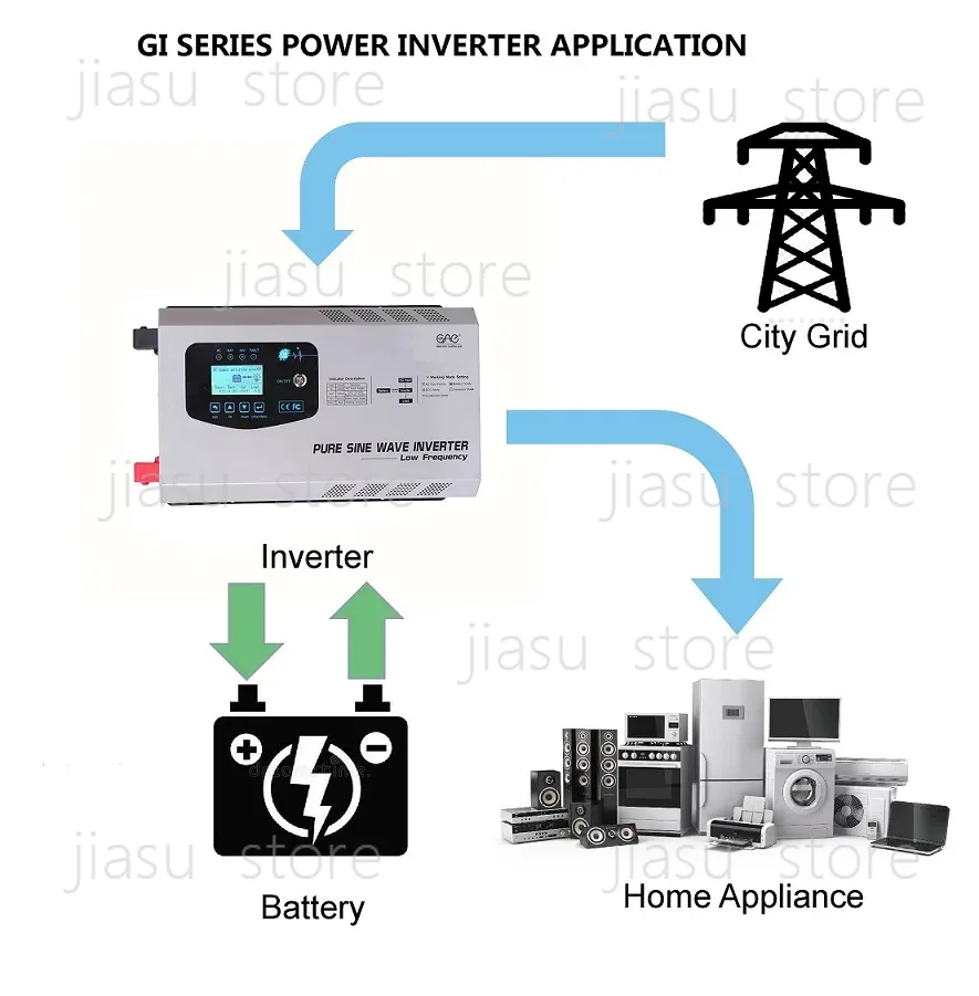6Kw Güneş Enerjili UPS Güç İnv - Off Grid Solar Inverter 48V 6000W incelemesi ve fiyatı